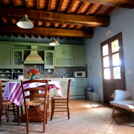 With Privat Garden Holiday home Montegabbione
